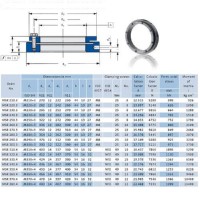 BIAXspieth TCA 0203