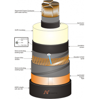 法國耐克森Nexans低火災(zāi)風險電纜 1kV