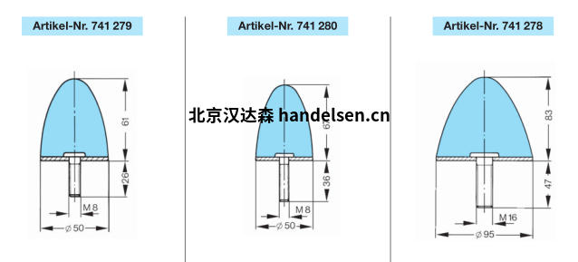 MEGI停止緩沖器圖表