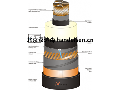 法國(guó)耐克森Nexans家裝高阻燃電線