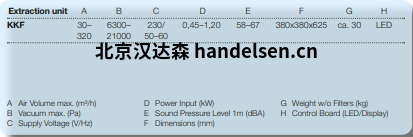 FUCHS過(guò)濾器KKF