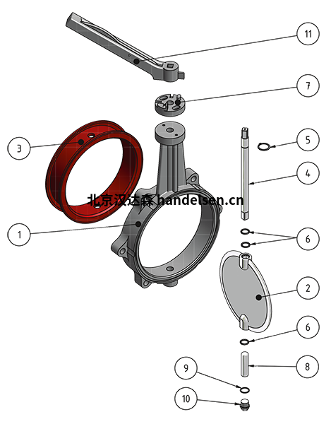 WAREX Valve 構(gòu)建