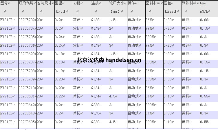 EV210B直動(dòng)式2位2通電磁閥-型號