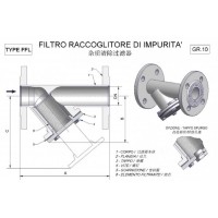 Burocco-FFL/FF型過濾器