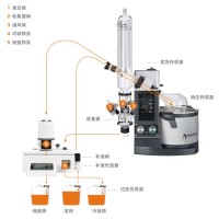 Heidolph-VAP Expert - 帶涂層 G5 干冰冷凝器的電機升降模型