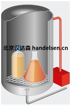 Systec V-55