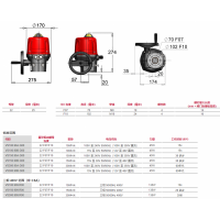 VALPES 電動(dòng)執(zhí)行器 VS300.90A.G00