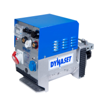 Dynaset 液壓螺桿壓縮機 HKR 4000 -104