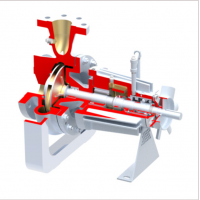 Johnson Pump高溫離心泵833S-4適用導(dǎo)熱油傳熱