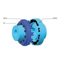Kupplungswerk BOKU-N系列彈性銷式聯(lián)軸器