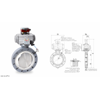 德國WAREX閥門，DKZE 103 APS? 系列蝶閥，采用單一偏心設(shè)計(jì)