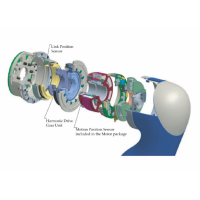 北京漢達(dá)森工業(yè)機器人關(guān)節(jié)模組用歐洲進(jìn)口無框力矩電機高轉(zhuǎn)矩扁平構(gòu)造