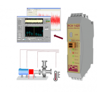 PCH Engineering振動(dòng)監(jiān)測(cè)器，加速度計(jì)，變送器，電流探頭及傳感器