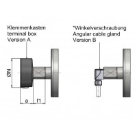 himmelinfo電動(dòng)滾筒TM415 型節(jié)省空間的設(shè)計(jì)