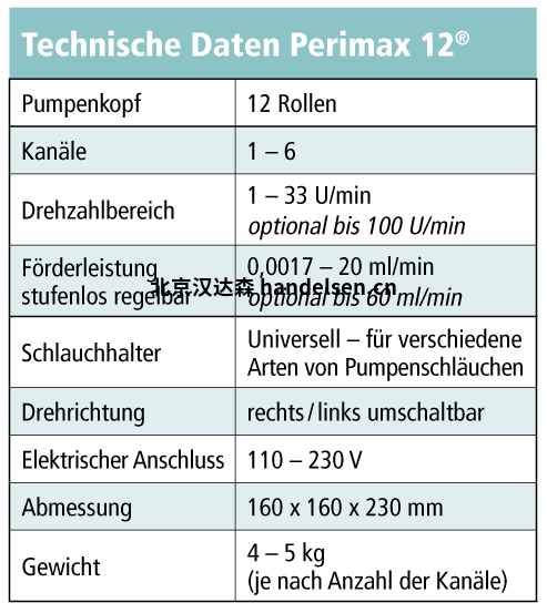 Technische_Daten_Perimax12_D