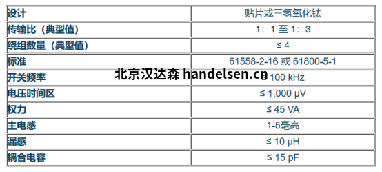 企業(yè)微信截圖_1698312285665