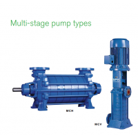 英國制造 Johnson Pump MCH、MCV 和 MCHZ 系列多級離心泵