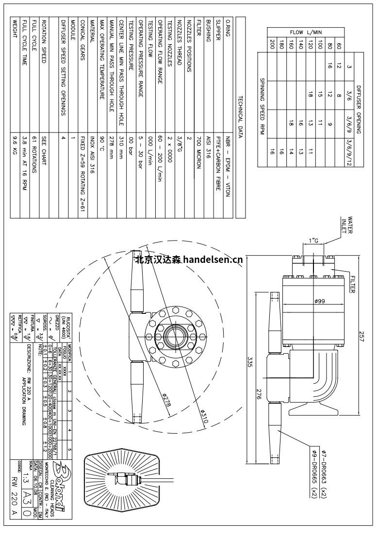 1.5.6-6