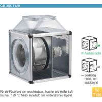 德國(guó)Helios Ventilatoren 箱式風(fēng)扇 GBD 355/4/4，氣流3100 立方米/小時(shí)