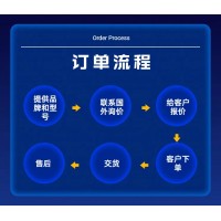 產品照片